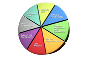 TCO22_featured