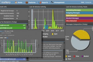 dashboard-multi